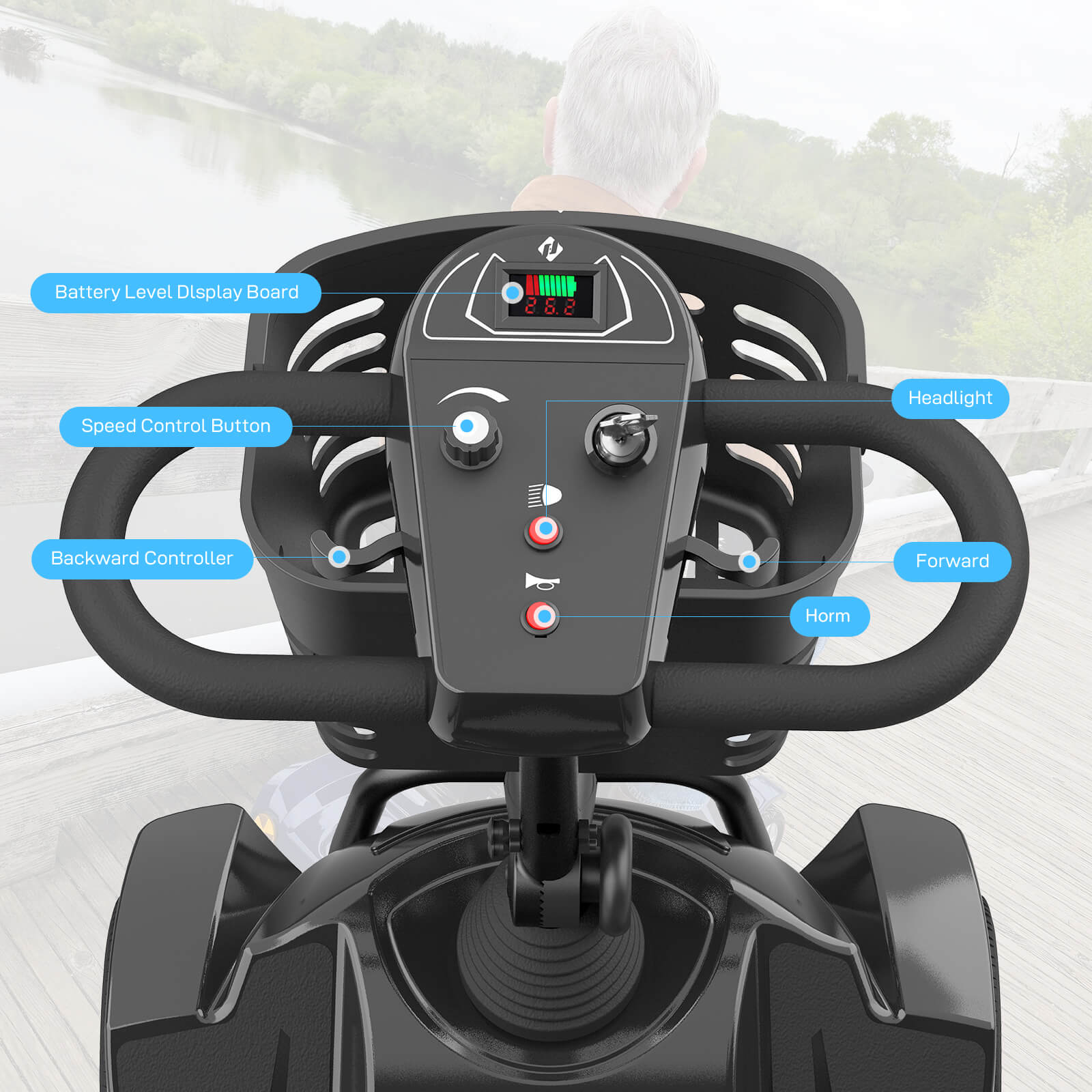 Control panel of a mobility scooter with labeled components on a blurred outdoor background