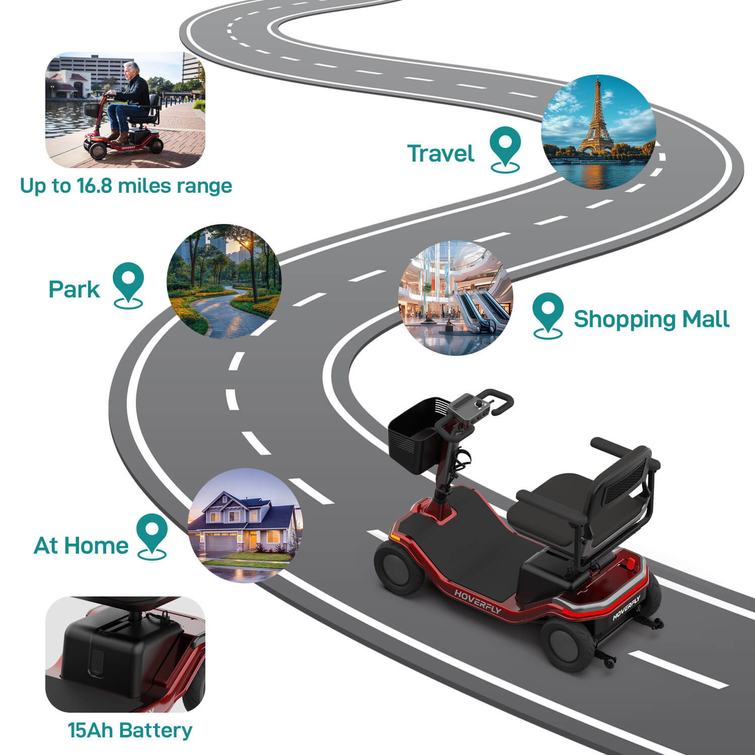 Hoverfly T5 Electric 4-Wheel Premium Mobility Scooter (🔥Limited Time Discount)
