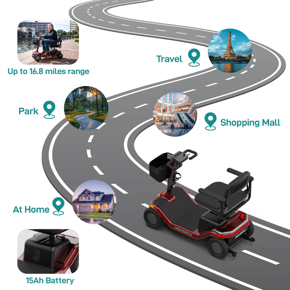 Hoverfly T5 FDA-cleared Electric 4-Wheel Premium Mobility Scooter (🍂Fall Sale)
