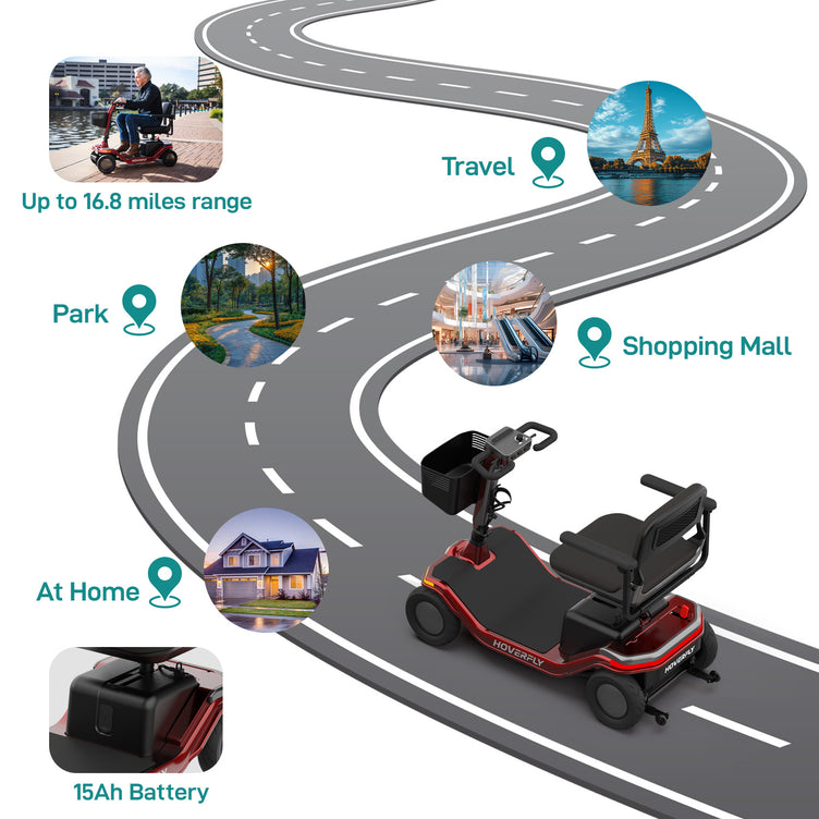 Hoverfly T5 Electric 4-Wheel Premium Mobility Scooter(⏰ Limited Stock)